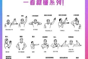  篮球运动员为何需要灵活性？揭秘其重要性及提升策略